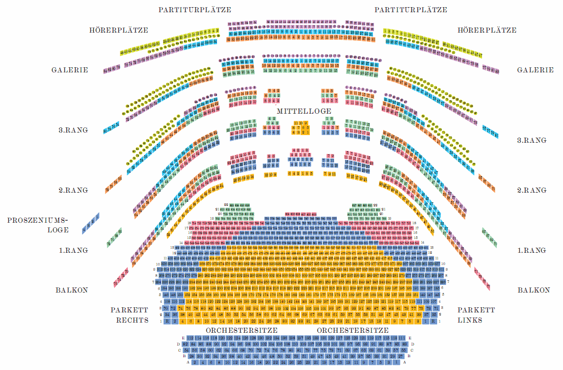 Nationaltheater München Sitzplan