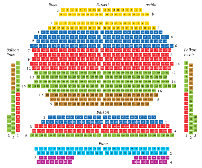 Residenztheater München Sitzplan